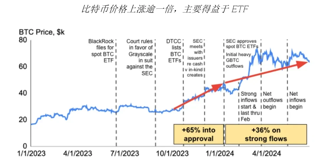 每周编辑精选 Weekly Editor's Picks（0629-0705）